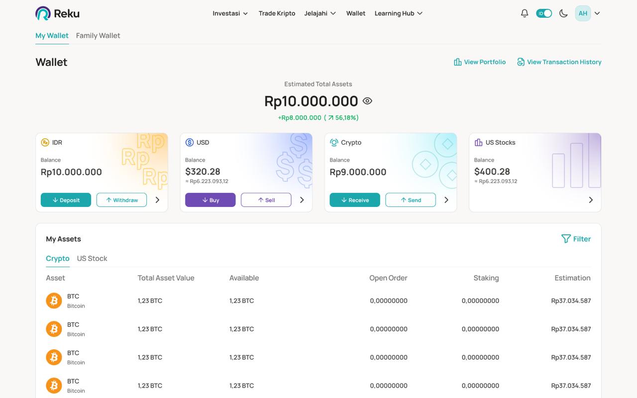 Cara Withdraw Pusat Informasi